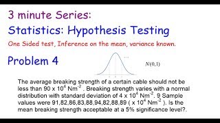 Information 3 Minute series: Statistics Hypothesis Testing News