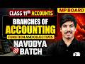 Branches, Functions &amp; Objectives of Accounting 🔥 | Class 11 Accounts Chapter 1 | MP Board 2027