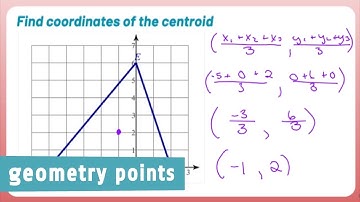 Geometry Points: Find the Centroid of a Triangle from a Graph