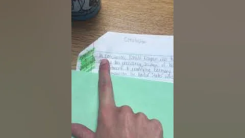 Informative Writing- Conclusion Paragraph Outline Tutorial