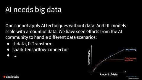 DSC Webinar Series: State of the Art Deep Learning on Apache Spark™