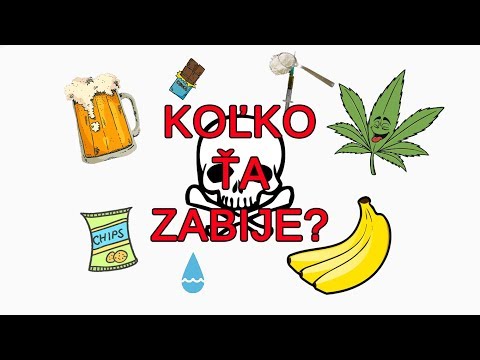 Video: Koľko má pleť?