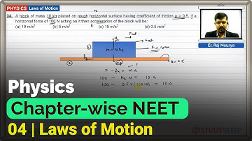 04. Laws of Motion | NEET