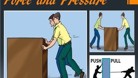 Presentation On Force and Pressure