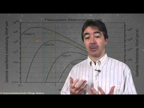Video: Woher wissen wir die Temperatur von Sternen?