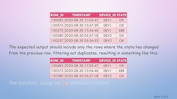 Selecting Only Rows with Changed Column Value in Postgres