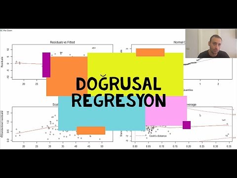 Video: Doğrusal regresyon makine öğrenimi algoritması hangi varsayımları yapar?