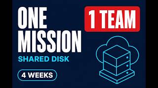 4-Week Grok Bot Team for One Business (Stop Sharing the Disk)
