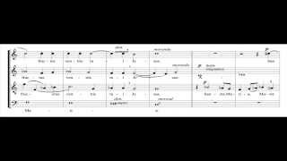Verdi - Ave Maria chords