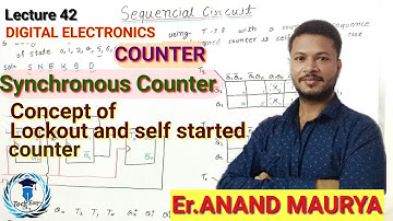 lockout and self started synchronous Counter/condition of lockout in counter