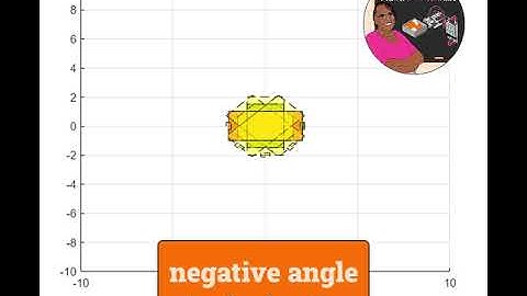 Robot Forward Kinematics #Robotics #MobileRobot #MobileRobotics #Kinematics #NoireSTEMinist