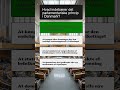 Kan du bestå den danske statsborgerskabsprøve? Tag testen