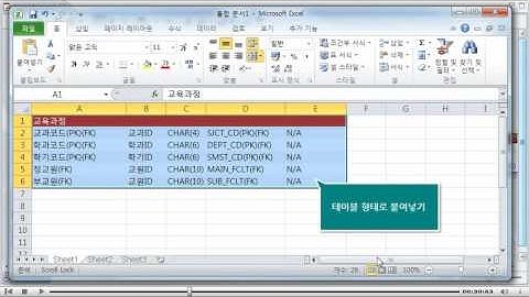 데이터베이스 모델링 도구 eXERD 다른 문서에 활용