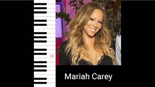 Mariah Carey - Fly Like A Bird/The Art Of Letting Go (Impromptu) (Live) (Vocal Showcase)