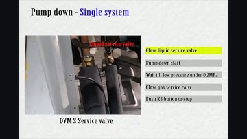 DVM S Pump Down