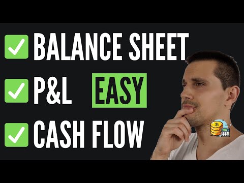 How to Read Financial Statements for Dummies