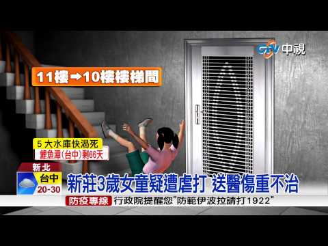 【中視新聞】新莊3歲女童疑遭虐打 送醫傷重不治 20150319