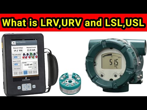 Video: Was ist USL und LSL in der Statistik?