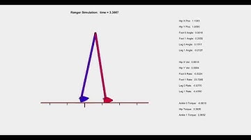 Ranger Simulation - simple optimal controller