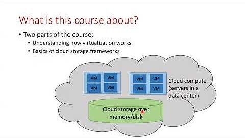 Virtualization and Cloud Computing Lecture 1: Introduction