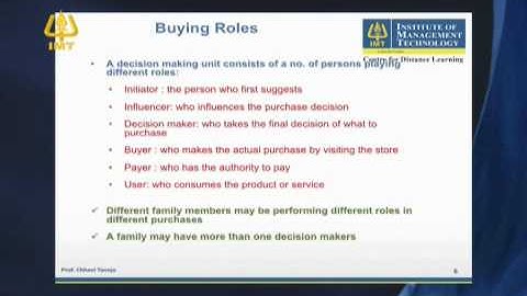 IMT CDL : Prof.Chavvi Taneja- Markedmia 