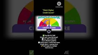 #CreditScore #FinancialTips #MoneySmart#PersonalFinance #CreditCardTips#LoanTip#IndianFinance #Short