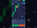 How I Win Trades on Quotex Daily | Best Quotex Strategy for Beginners 2026 | 1 Minute Quotex Profit🔥