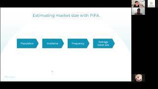 Estimating market size with PIFA
