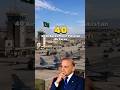 40 Airbases Power Pakistan Air Force