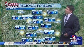 Warmer temperatures midweek with monsoon moisture returning for weekend