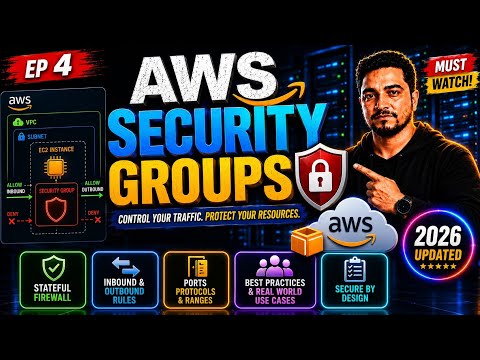 Inbound vs Outbound Rules | AWS Security Groups Tutorial