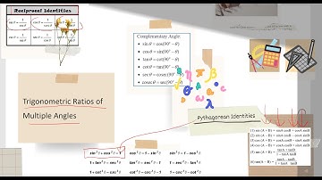 Trigonometric Ratios of Multiple Angles SEE Optional Mathematics Class 10