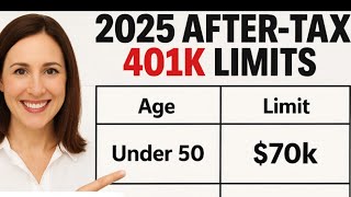 Max 2025 After-Tax 401k Contribution Limits (Mega Backdoor Roth Solo 401k) Maximum 2025 After Tax Solo 401k Contributions Limits Mega Backdoor Roth Solo 401k