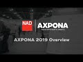 AXPONA 2019 Overview