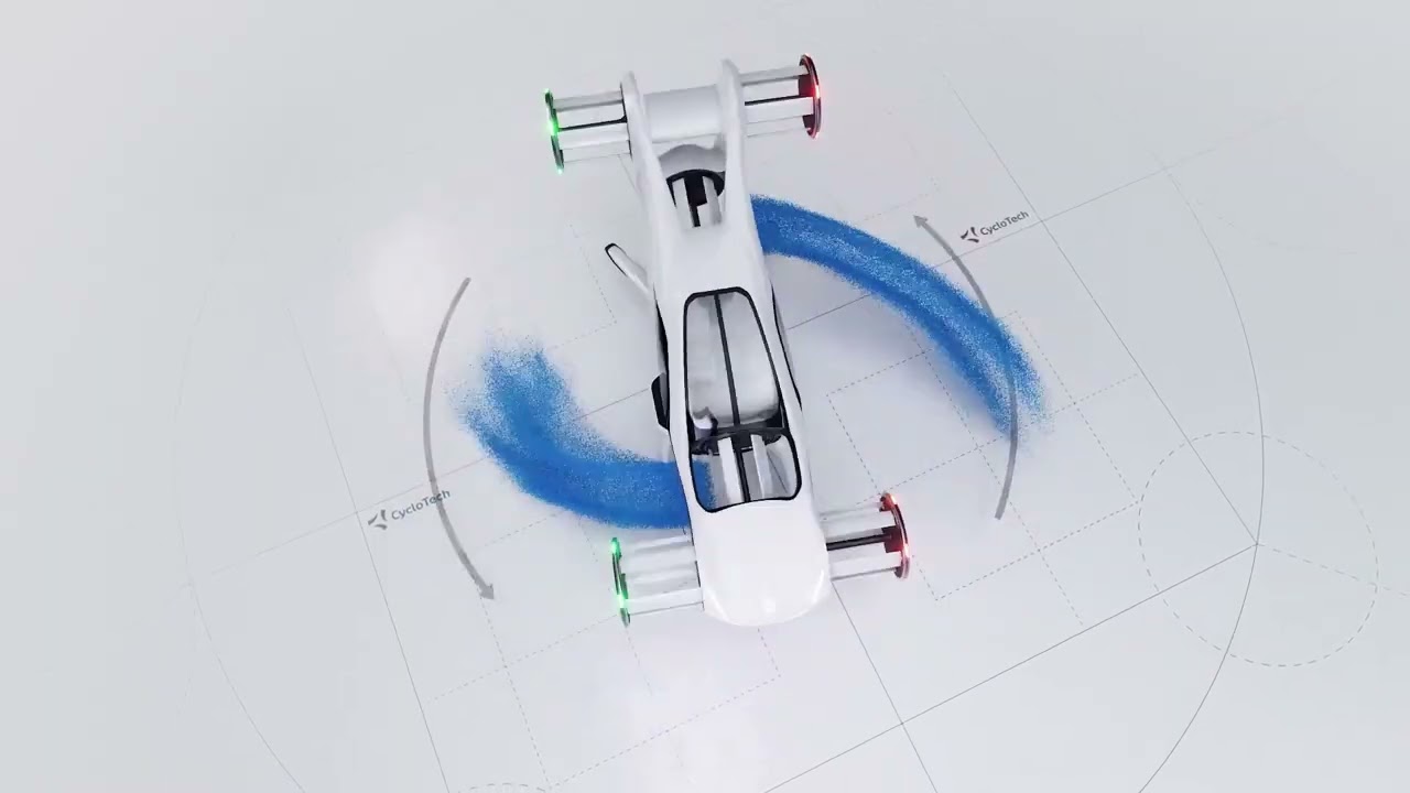 Why Cycloidal Rotors Could Be the Future of Aircraft