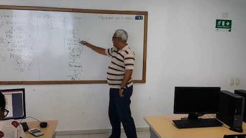 ALGORITMO: Prueba de Escritorio