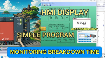 Breakdown time Machine Display Reference for Your Plant | Mitsubishi PLC Connected With HMI GOT2000