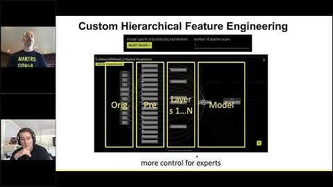 Custom Hierarchical Feature Engineering - What the Future of AI Looks Like: H2O Driverless AI 1.9.0