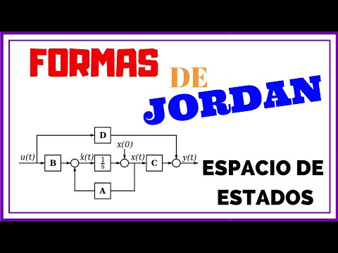 4 1 Formas De Jordan Forma Canonica Diagonalizacion Youtube