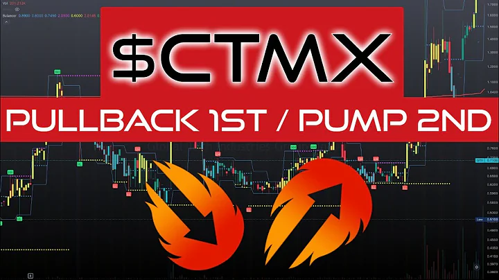 $CTMX Pullback Incoming! We Rip After!