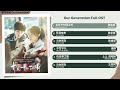 Our Generation Full OST 樱桃琥珀 影视原声带 Our Generation Full OST 樱桃琥珀 影视原声带