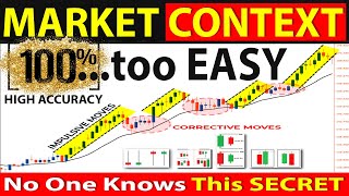 Trading 'PRICE ACTION CONTEXT' With RSI & EMA Indicators
