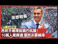 中東局勢惡化
