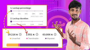 configure lockup settings in pi change | how to configure lockup settings in pi in telugu 2025
