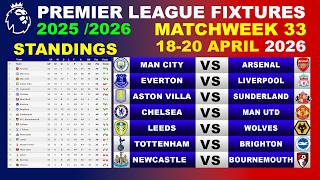 Epl Fixtures Today  Matchweek 33  Epl Table Standings Today  Premier League Fixtures 2526 Epl