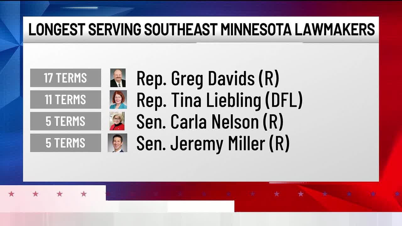 Breaking down southeast Minnesota's legislative composition