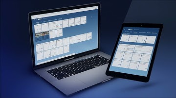 SAP Business One Web Client - Manage Sales Orders