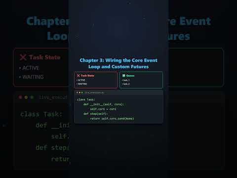 Build a Python Event Loop from Scratch: Asyncio Internals Demystified #Shorts