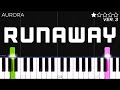 AURORA Runaway EASY Piano Tutorial