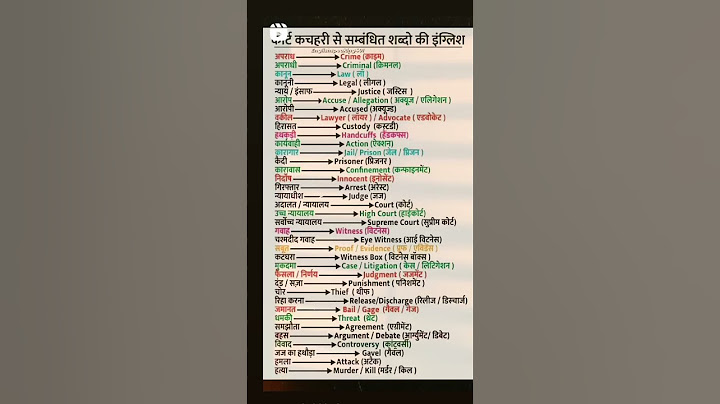 court and law related words meaning in hindi judicial words #viral